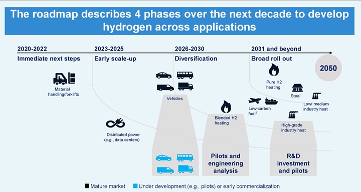 2022年市场展望预测稳定谨慎乐观(图5)